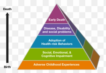 Carrying Children Can Help Build - Child Psychological Trauma Emoji,Emotion Baby Carrier