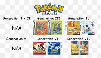And Loathed About - Pokemon Emerald Emoji,Personality Emotion Pack Eso