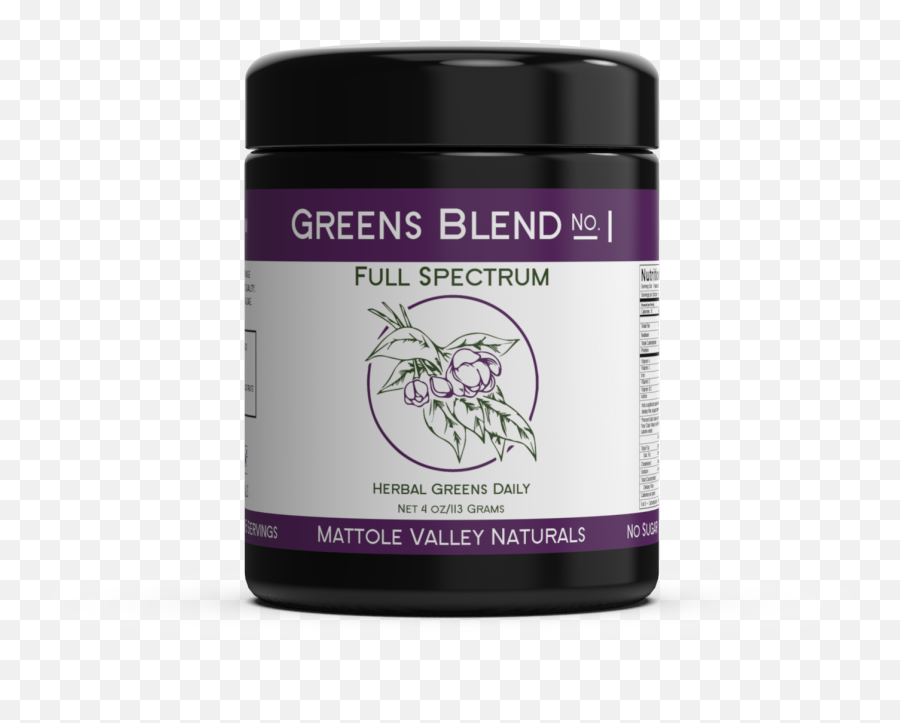 Greens Blend - Skin Care Emoji,Pine Nuts, And The Full Spectrum Of Human Emotion.