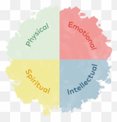 Colina Learning Center - Language Emoji,Memorize Theory Of Emotion