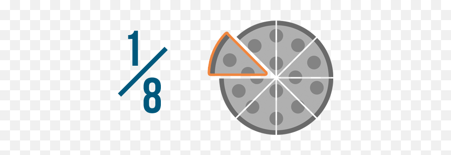 Fractions Introduction To Fractions - 1 12 Pizza Fraction Emoji,1/7 As An Emoji