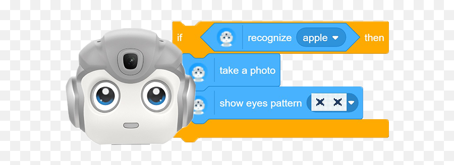 Ai Robotics Emoji,Quotes About Robots Having Emotions