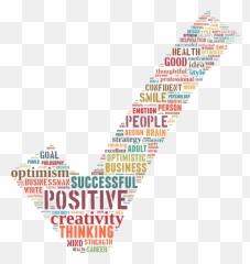 7 Key Elements Of A Success Mindset - Positive Words About A Person Emoji,Elements Of Emotion