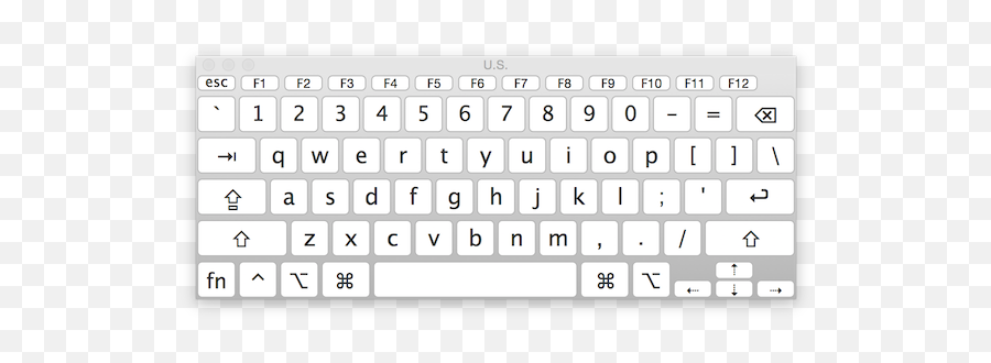 Quickly Access Special Characters In Os X Macissues - Keyboard Viewer Mac Emoji,Typed Emoji List