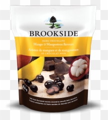 Epixome - Mango Brookside Chocolate Emoji,Condescending Wonka Emoji