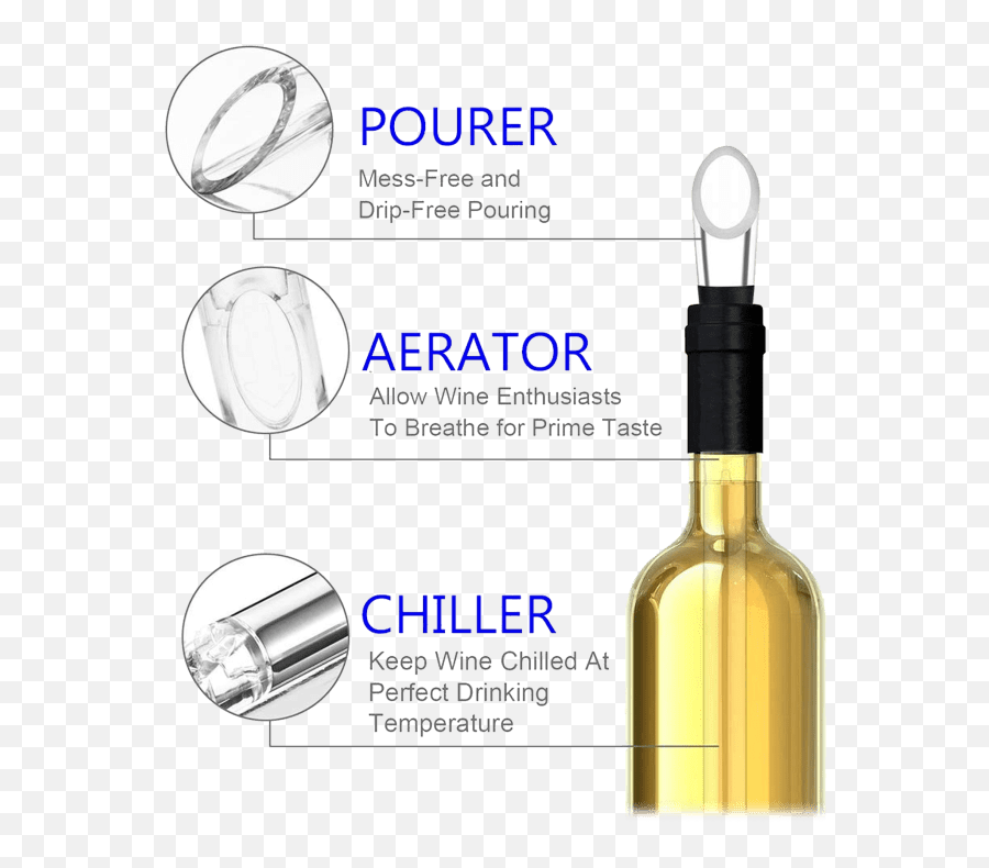 Brookstone Wine Chiller And Pourer - Bottle Stopper Saver Emoji,Old Fashioned Knife Emoji