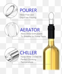 Brookstone Wine Chiller And Pourer - Bottle Stopper Saver Emoji,Old Fashioned Knife Emoji
