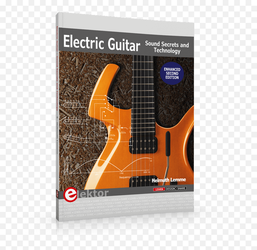 Electric Guitar - Parker Emoji,Guitars Display Emotion
