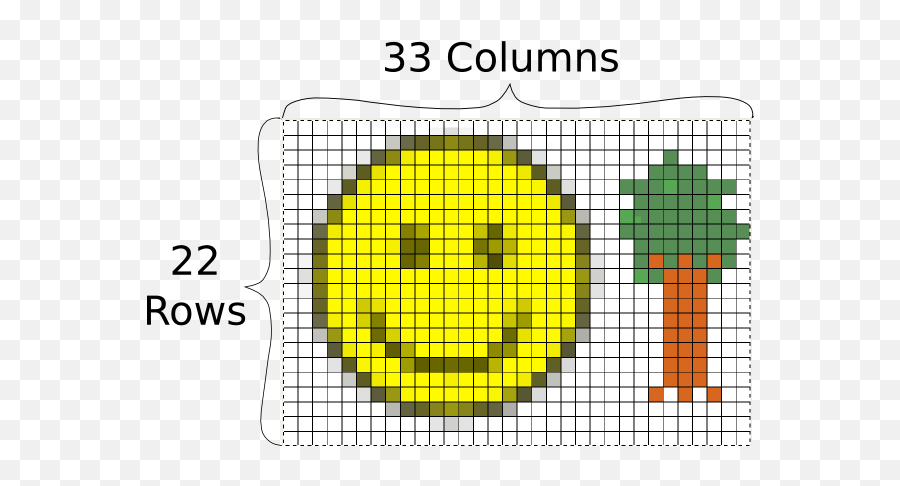 Photos - 1 Introduction Supersonics Pixel Art Emoji,Wikipedia Eastern Emoticons