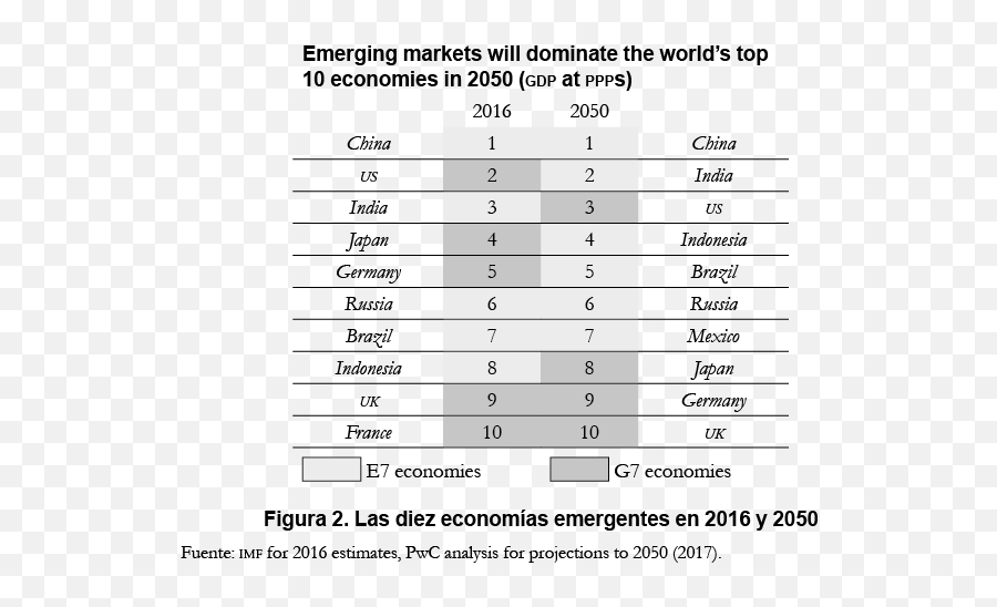 China Y La Construcción De Relaciones Estratégicas Con Emoji,Significance De Doble Sentido De Los Emojis