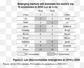 China Y La Construcción De Relaciones Estratégicas Con Emoji,Significance De Doble Sentido De Los Emojis