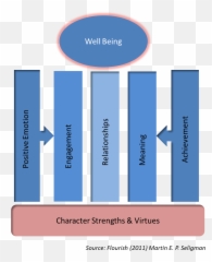 Happiness - Vertical Emoji,Stop Character Emotion