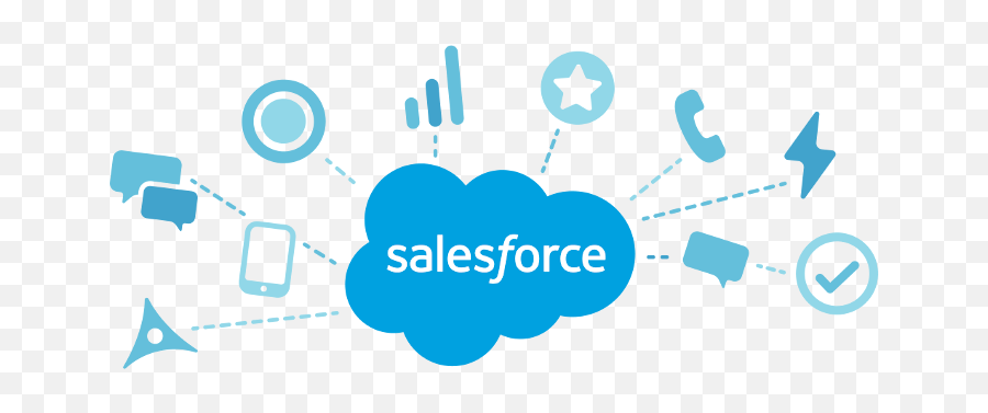 Top 5 Salesforce Integrations To Boost Productivity App Solve - Sales Cloud Emoji,How To Insert Emoticons In Word Documents