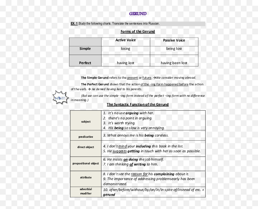 Gerund Sts - Document Emoji,Don't Tolerate People Who Are Careless With Your Emotions