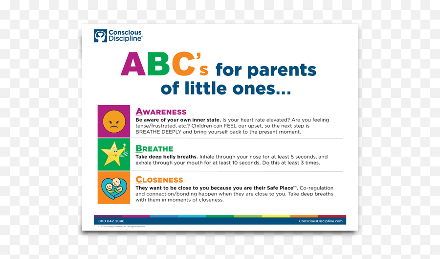 Resource Abcu0027s For Parents Of Little Ones Conscious - Pagçev Emoji,Learning To Express Your Emotions Preteens Worksheets