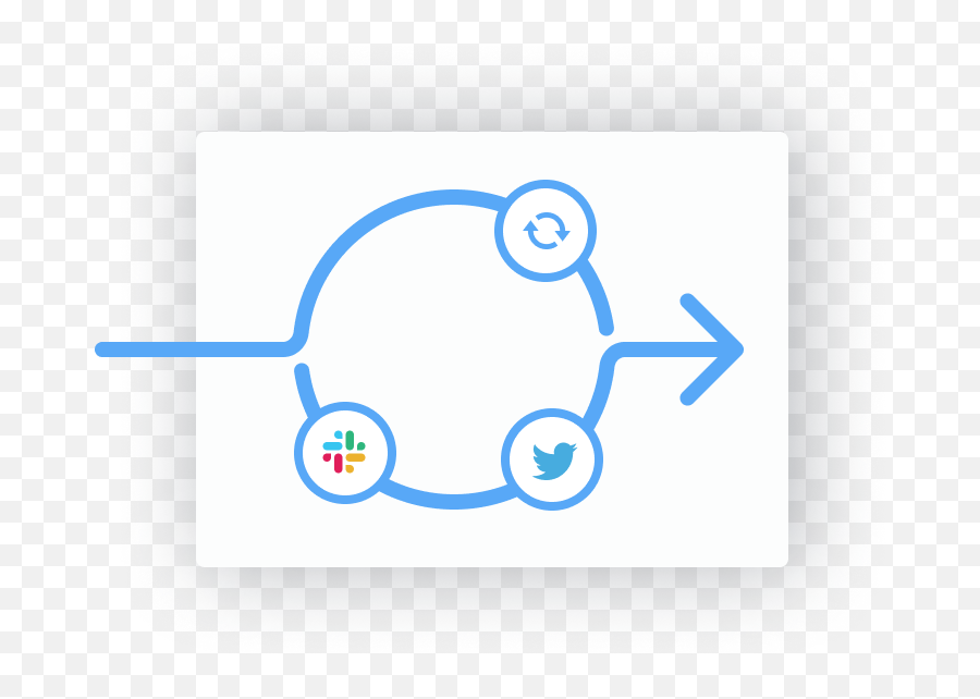 Customer Journey Map U2014 Flowmapp - Dot Emoji,Customer Journey Map User Emotions