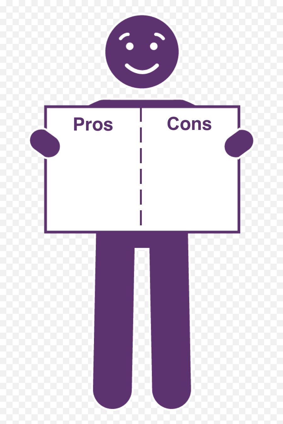 Pros And Cons - Iaocr Emoji,Emoticon ?? 2017