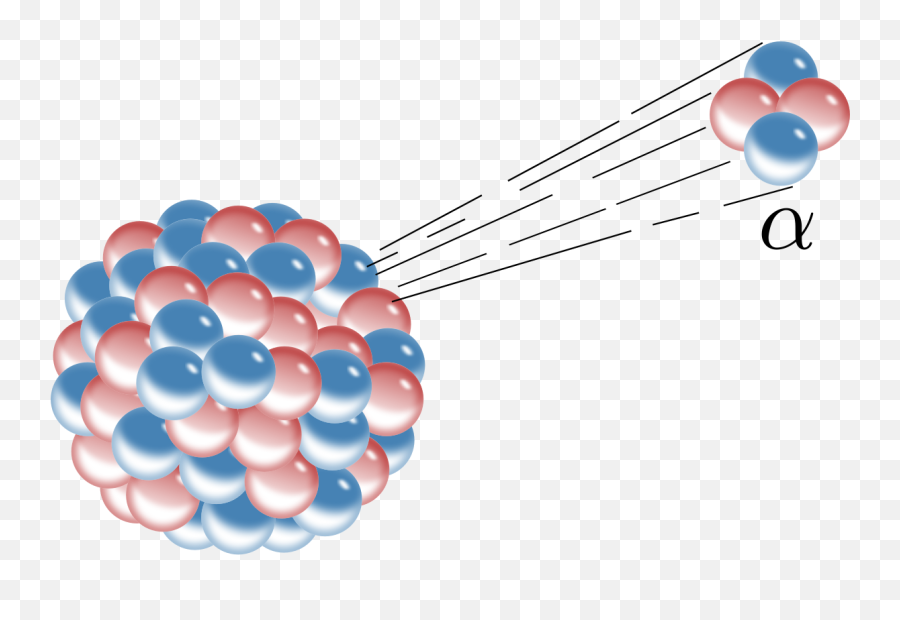 Alpha Decay - Wikipedia Emoji,Emotions Particle Effect Inside Out