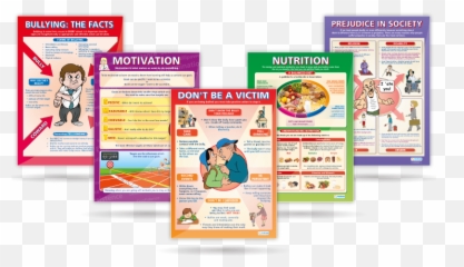 Educational Posters Latest News - Pshe Posters Emoji,Emotion Feelings Words Posters For Classroom