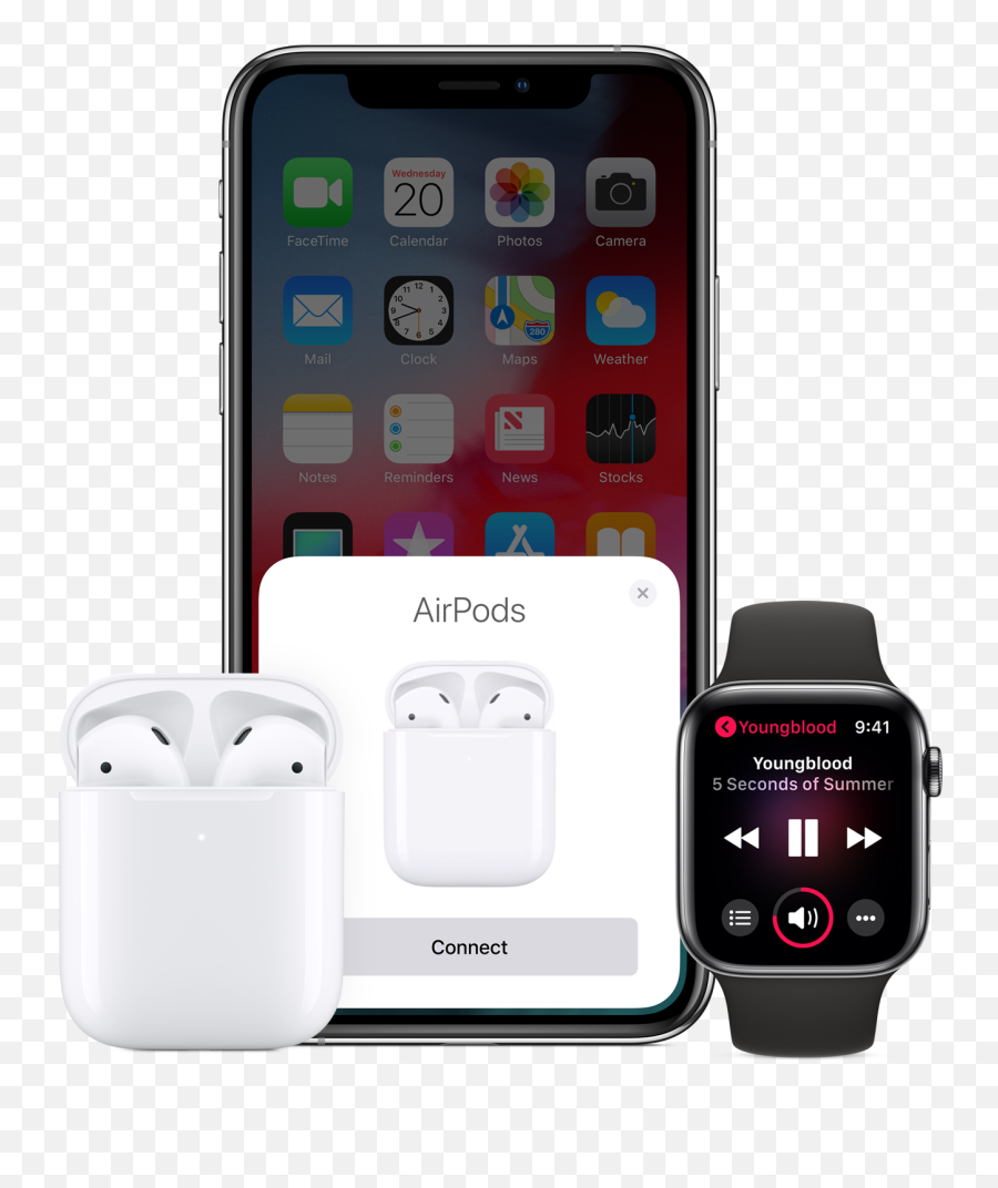 Apple Airpods Review Wireless Charging Phone Calls - Airpods Price In Sri Lanka Emoji,Apple Watch Emoji