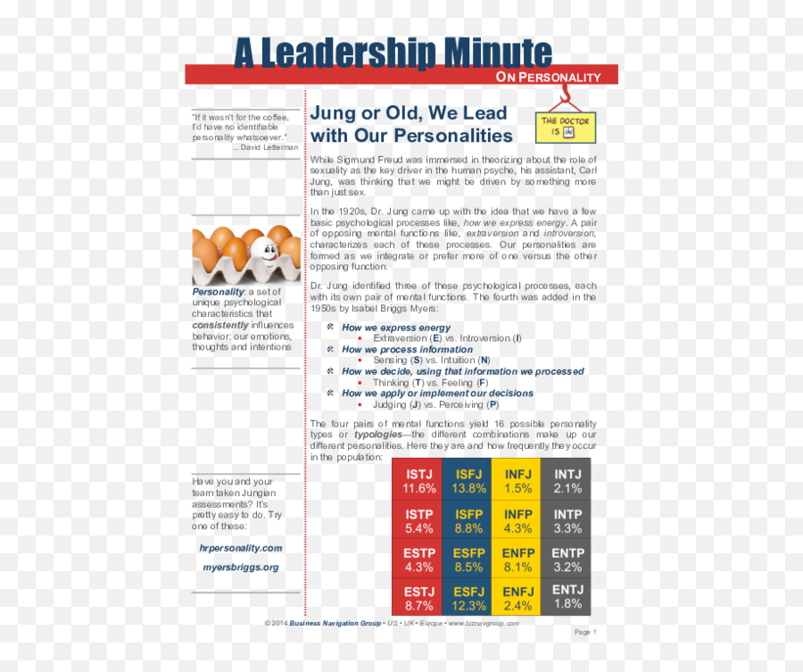 Pdf A Leadership Minute On Personality Donna L Crane - Vertical Emoji,Entj Emotions