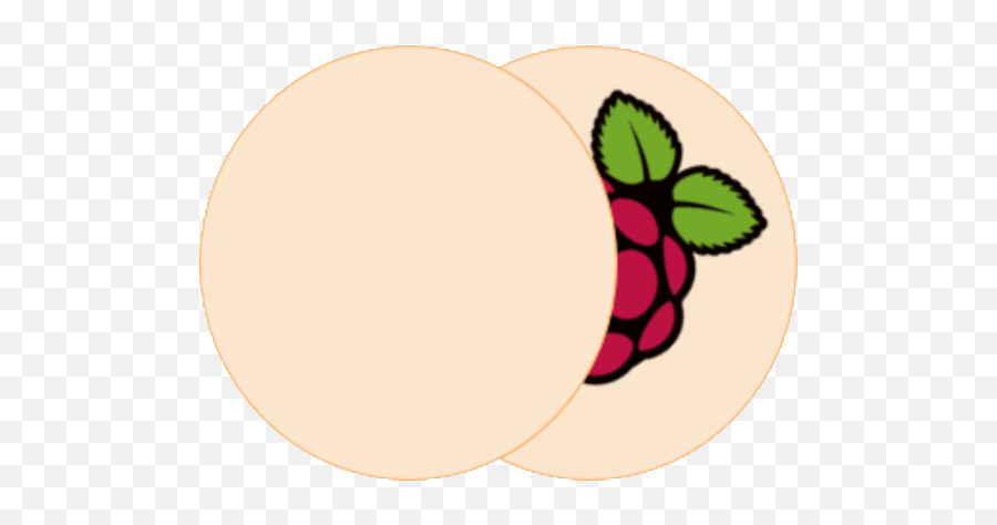 Welcome And Meet The Hexagoons Emoji,Emoji For Raspberry