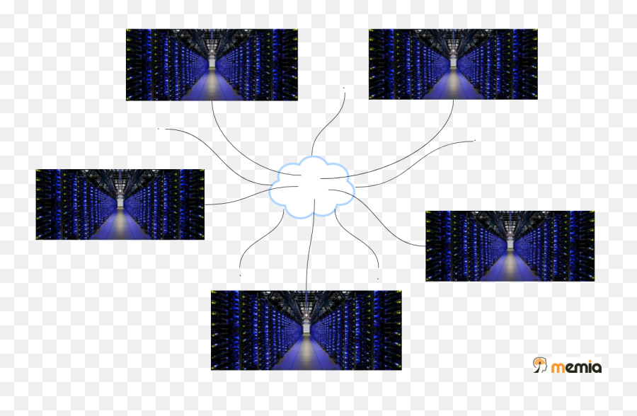 Blog Archive - Page 2 Of 14 Memia Dot Emoji,Big Bang Theory The Emotion Detection Automation