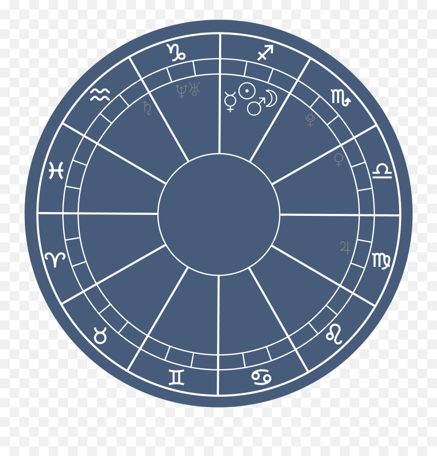 Birth Chart Analysis U2014 Matt James By Jessica Lang Feb - Dot Emoji,Sagittarius Emotions