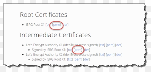 Adding Your Letu0027s Encrypt Ssl Certificate Into Your Domino Emoji,Emoticons For Lotus Notes 8.5