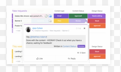 Communication In The Workplace More Essential Now Than Ever - Technology Applications Emoji,Tilted Emoji