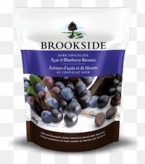 Epixome - Brookside Chocolate Emoji,Condescending Wonka Emoji