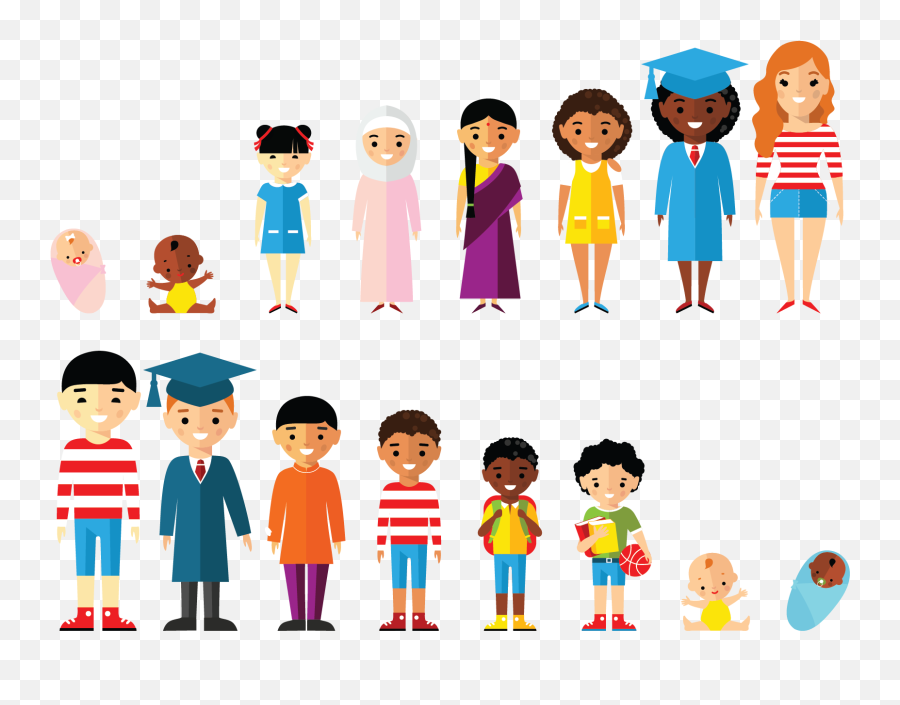 Child Adolescent Development Clipart - Puberty Clip Art Emoji,Kids Emotions Clipart
