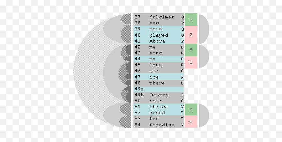 An Online Journal For The Psychological - Kubla Khan Rhyme Scheme Emoji,The Darwinian Theory Of Emotion Khan