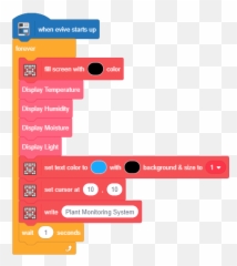 Smart Plant Monitoring System - Dot Emoji,22 Emotions Of Planting Seaso