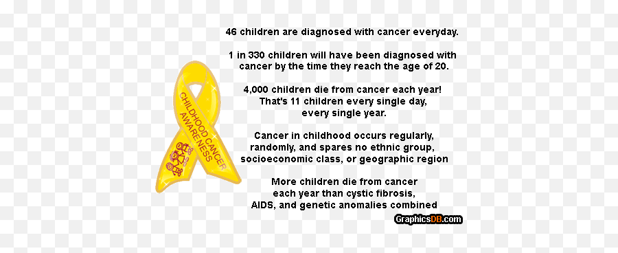 Quotes About Childhood Cancer 50 Quotes - Quote International Childhood Cancer Day Emoji,Proverbs About Emotions