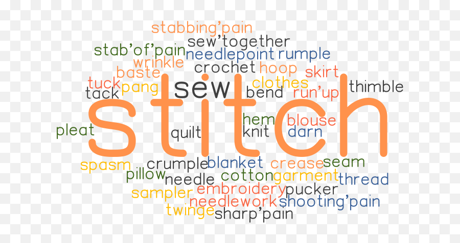 Synonyms And Related Words - Dot Emoji,Seam Emotion Model