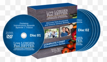 Live Longer Feel Better - Optical Disc Emoji,Charcot Marie Tooth Emotions Reiki
