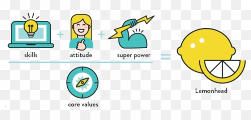Is A Great Way To Tell Your Story In An Engaging - Language Emoji,Horns Down Emoji