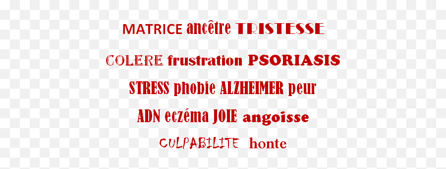 La Cpa - Language Emoji,Cerveau Gauche Emotion