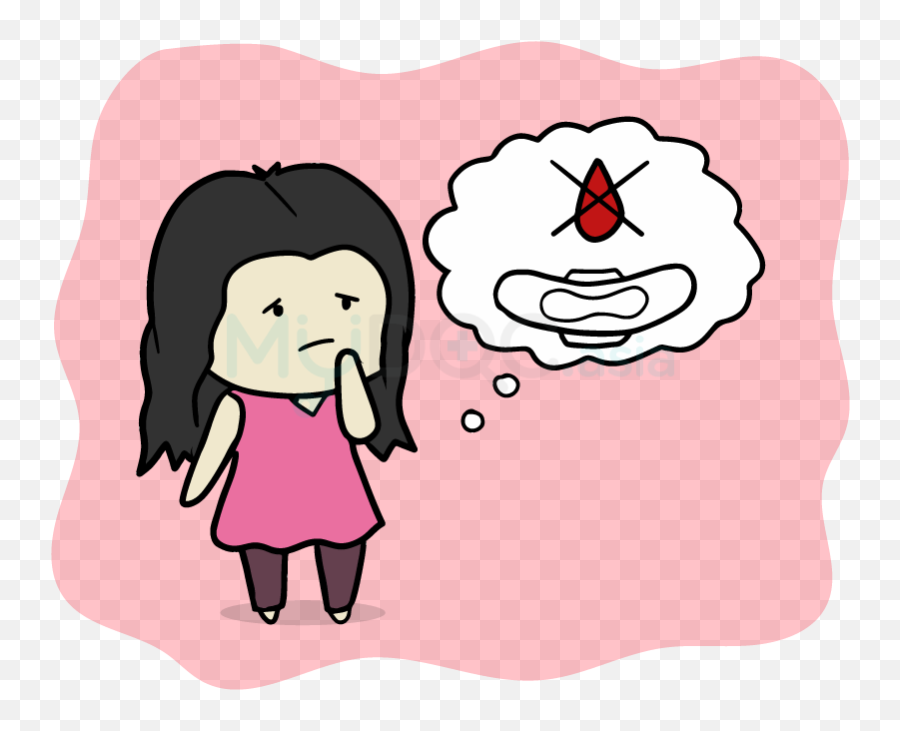 Are You Risking An Early Menopause In Your 20s Erufu Care - Girly Emoji,Animasi Emotion