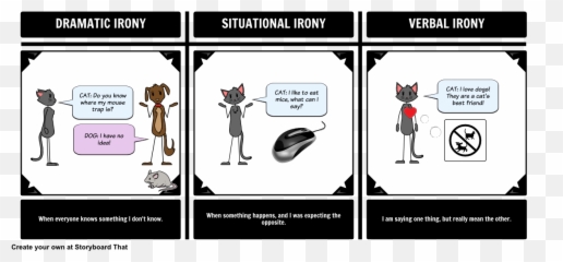 Literary Devices - English I Eoc Verbal Irony Situational Irony Examples Emoji,Sarcasm Emotion