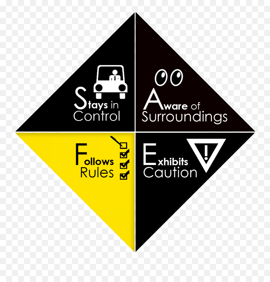 Safety Rules Isnt As Black And White - Following The Safety Rule Emoji,Why I Choose Not To Be Ruled By My Emotions 2016