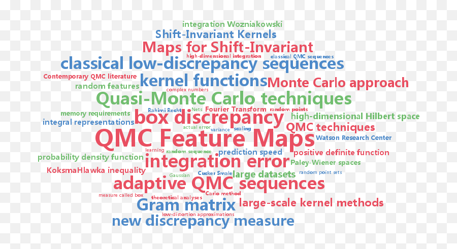 Icml Beijing - Dot Emoji,Example Of Michael Scott Rapid Shift Emotions