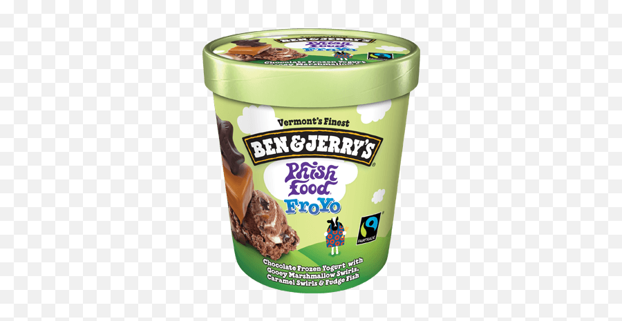 Top 10 Ben U0026 Jerryu0027s Ice Cream Flavors - Ben And Cookie Dough Ice Cream Emoji,Ice Cream Mint Emojis