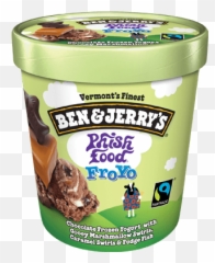 Top 10 Ben U0026 Jerryu0027s Ice Cream Flavors - Ben And Cookie Dough Ice Cream Emoji,Ice Cream Mint Emojis