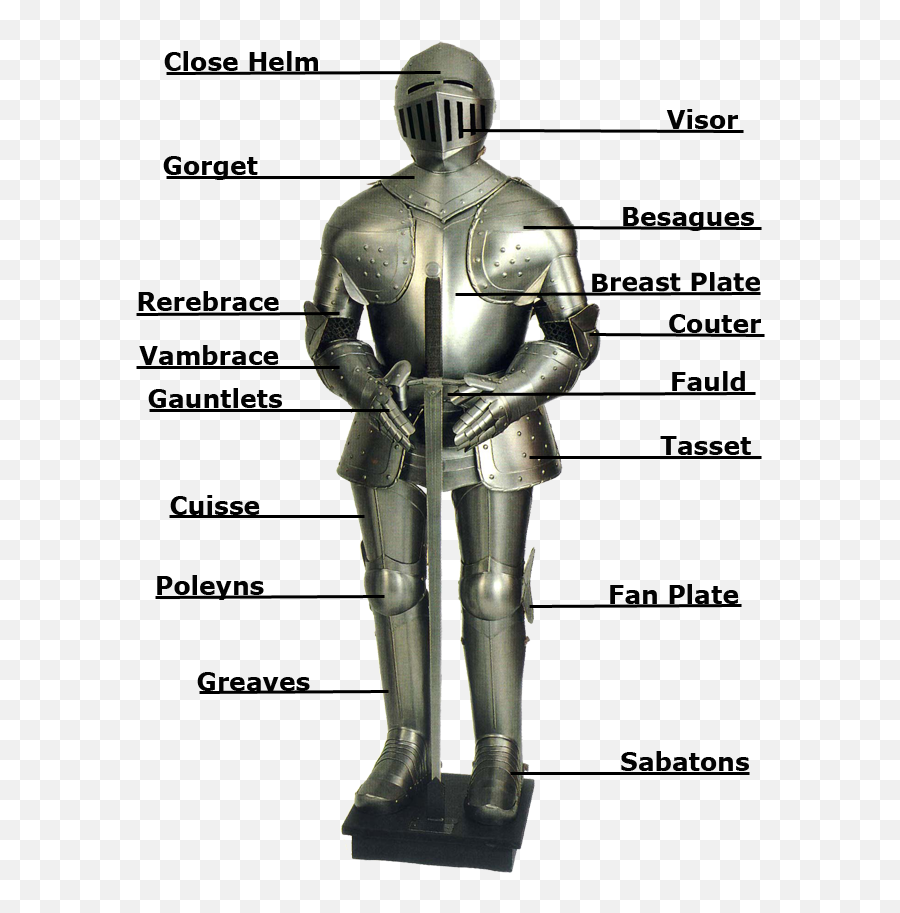 Medieval Knight Armor - Medieval Knight Armor Emoji,Knight In Shiny Armour Emoji