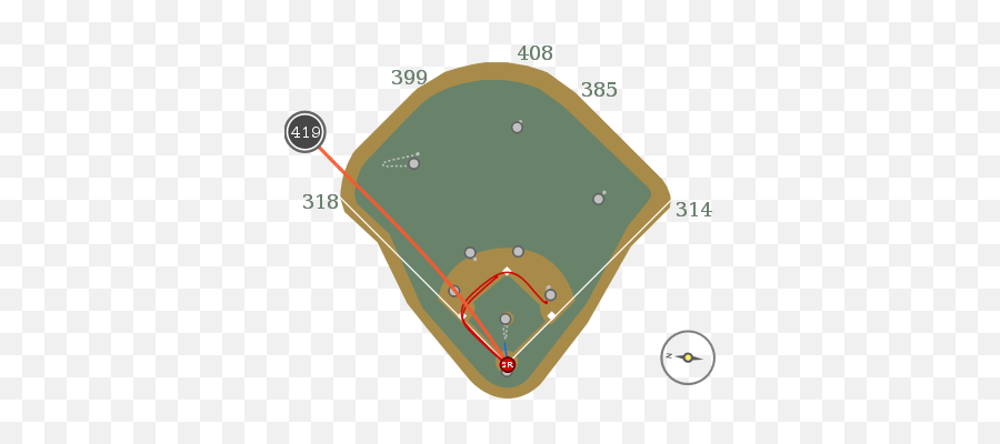 Game From 2013 Embed From - Dot Emoji,1995 Emotion Ken Griffey