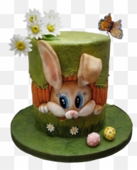 Search - Tag Cake Ideas Suitable For Everyone Emoji,Bunny In A Tank Emoticon