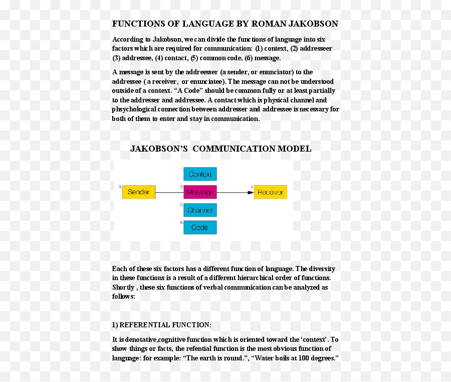 Fastest What Is Conative Function Of Language Emoji,Function Of Emotions Ppt