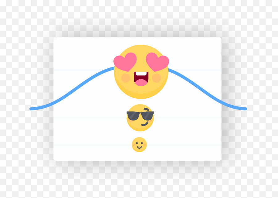 Customer Journey Map U2014 Flowmapp - Dot Emoji,Customer Journey Map User Emotions